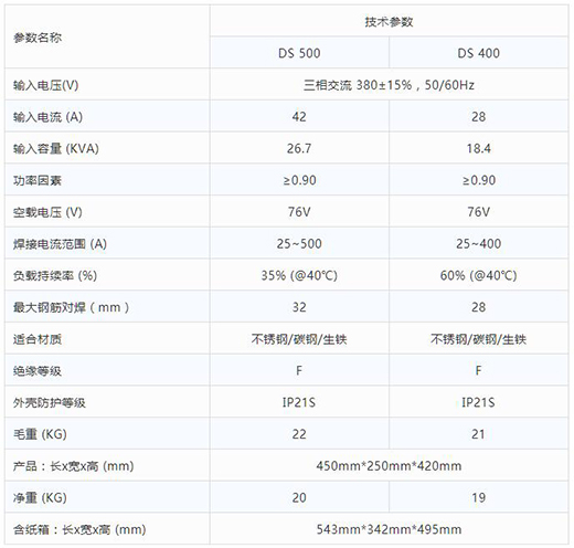 尊龙凯时人生就是搏逆变式钢筋对焊机DS 400/500技术参数