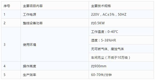 尊龙凯时人生就是搏平面口罩自动打片机技术参数