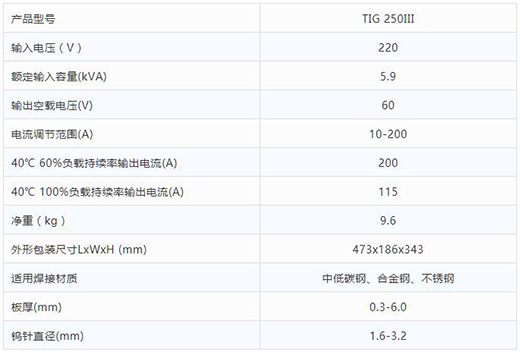 尊龙凯时人生就是搏TIG 250III焊机技术参数